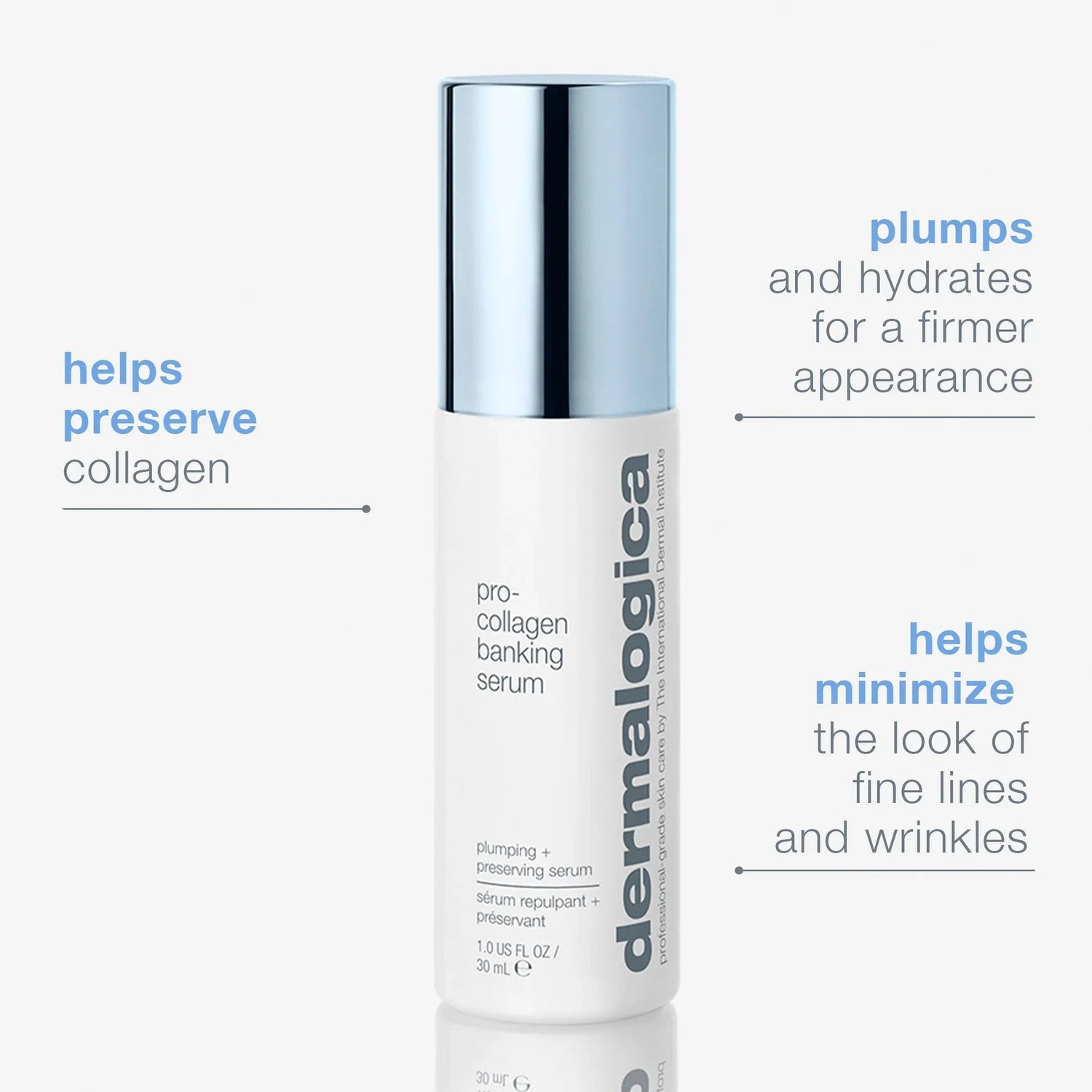 Dermalogica Pro-Collagen Banking Serum benefits