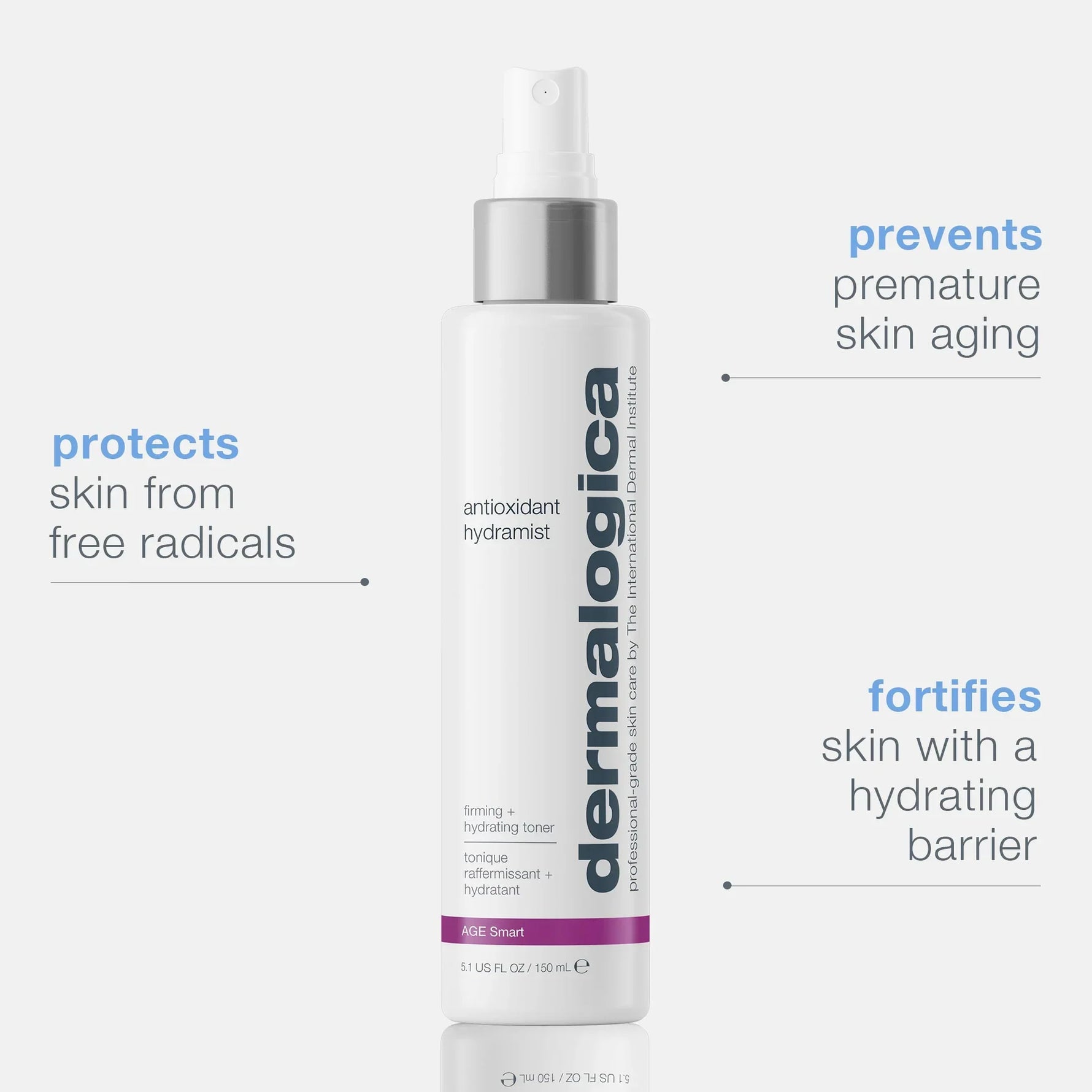 Dermalogica Antioxidant HydraMist benefits