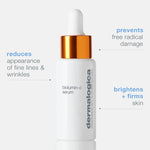 Dermalogica BioLumin-C Serum benefits