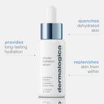 Dermalogica Circular Hydration Serum benefits