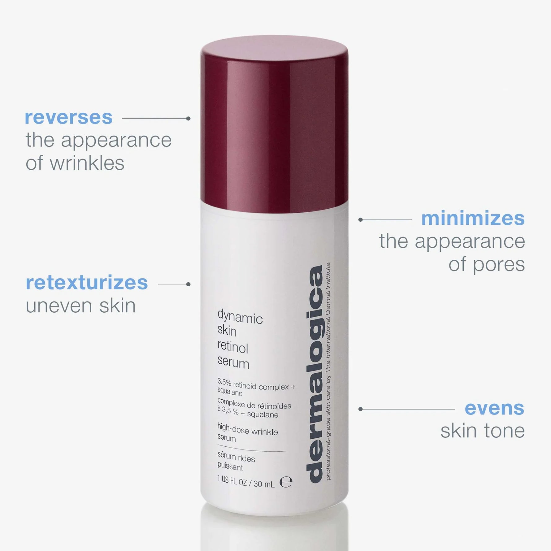 Dermalogica Dynamic Skin Retinol Serum benefits